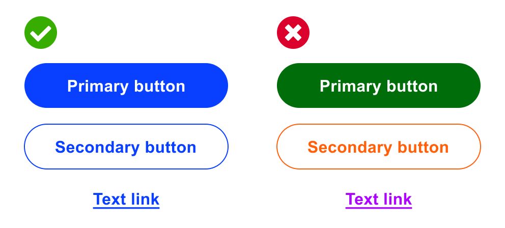 Law of Similarity