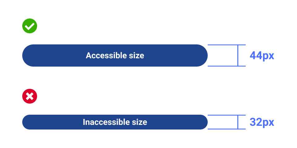 accessible touch target sizes of buttons